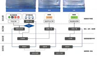 巴黎祝纳瓦斯37岁生日快乐，球员加盟至今出战105场零封50场